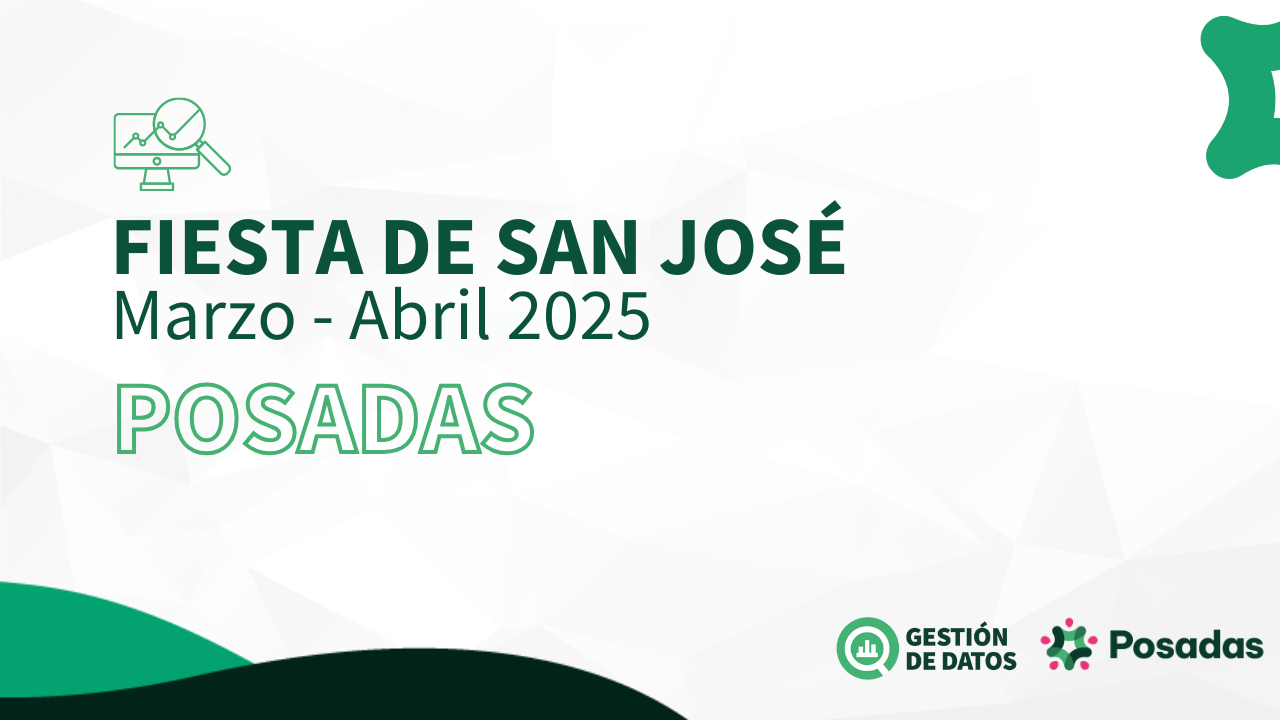 Fiesta de San José – Marzo y Abril 2025