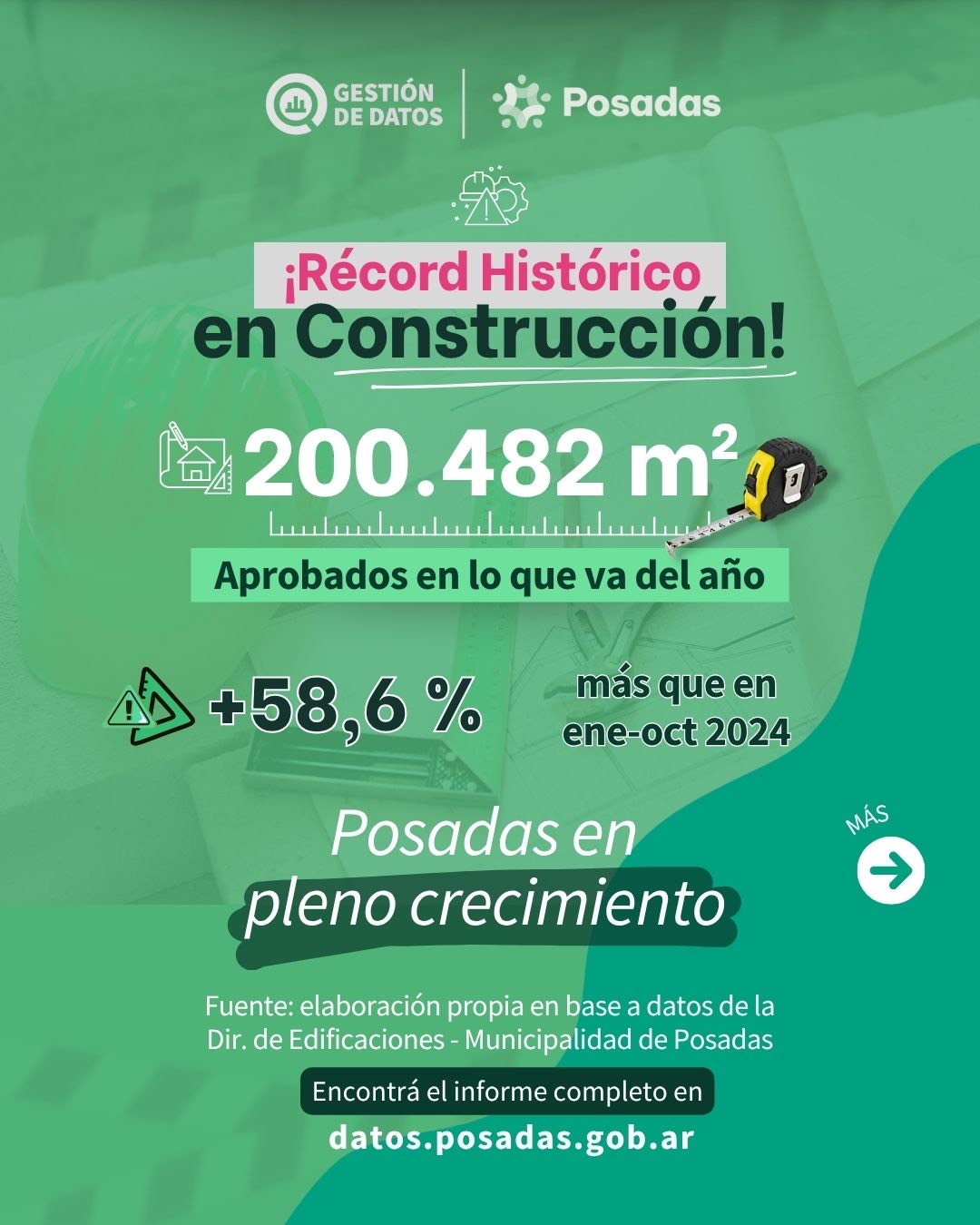 Construcción octubre 2025