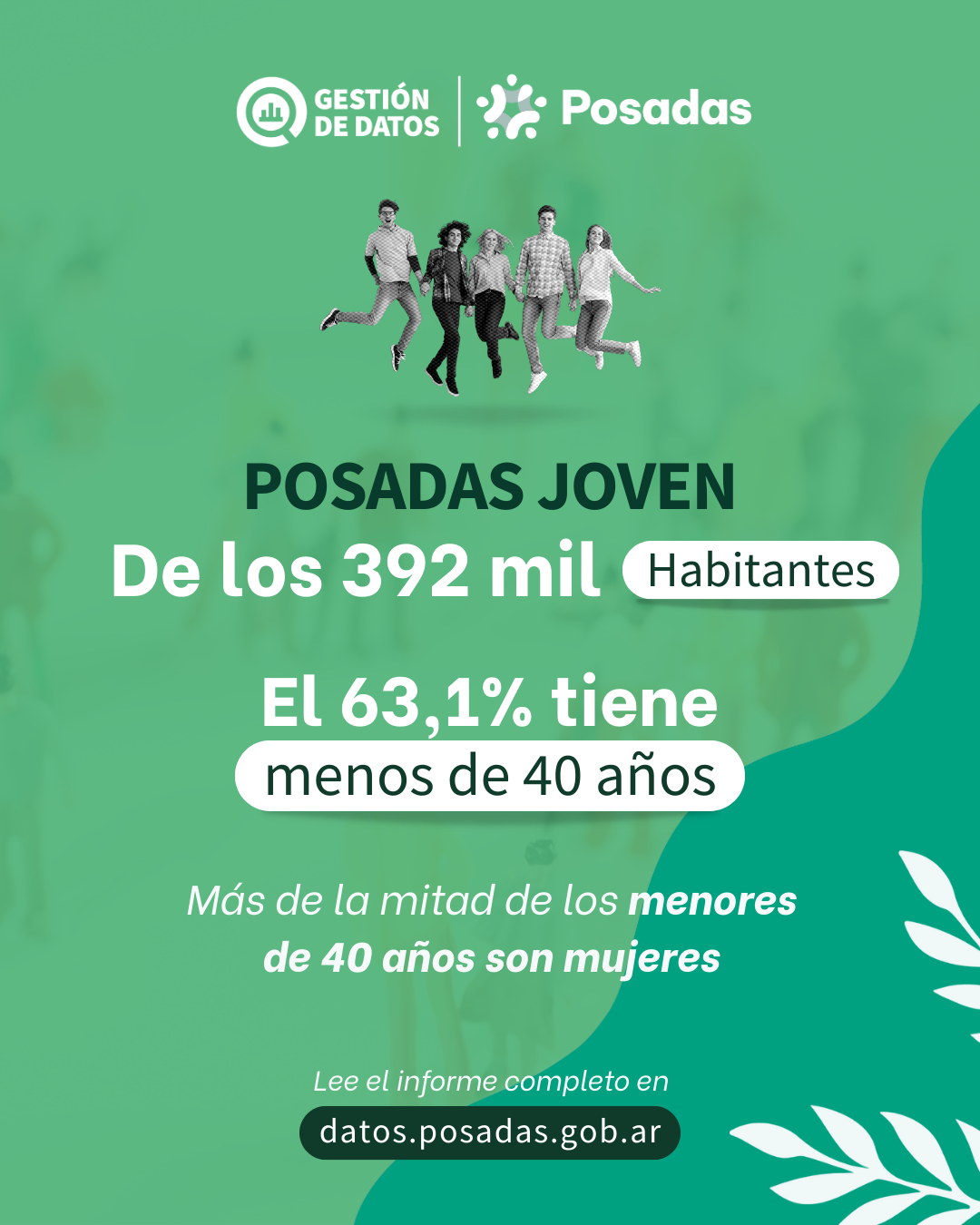 Población 1º trimestre 2025