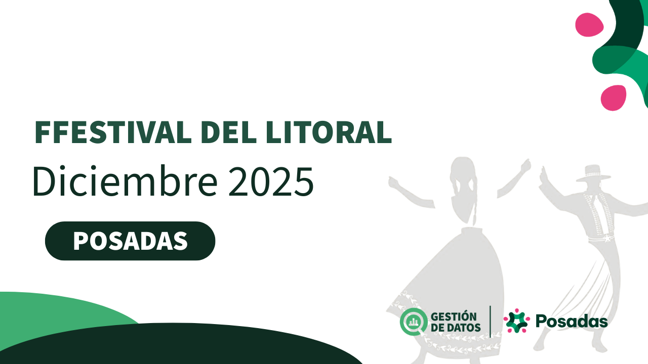 Festival del Litoral 2025