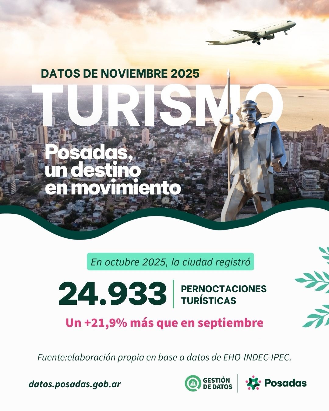 Turismo-nov25