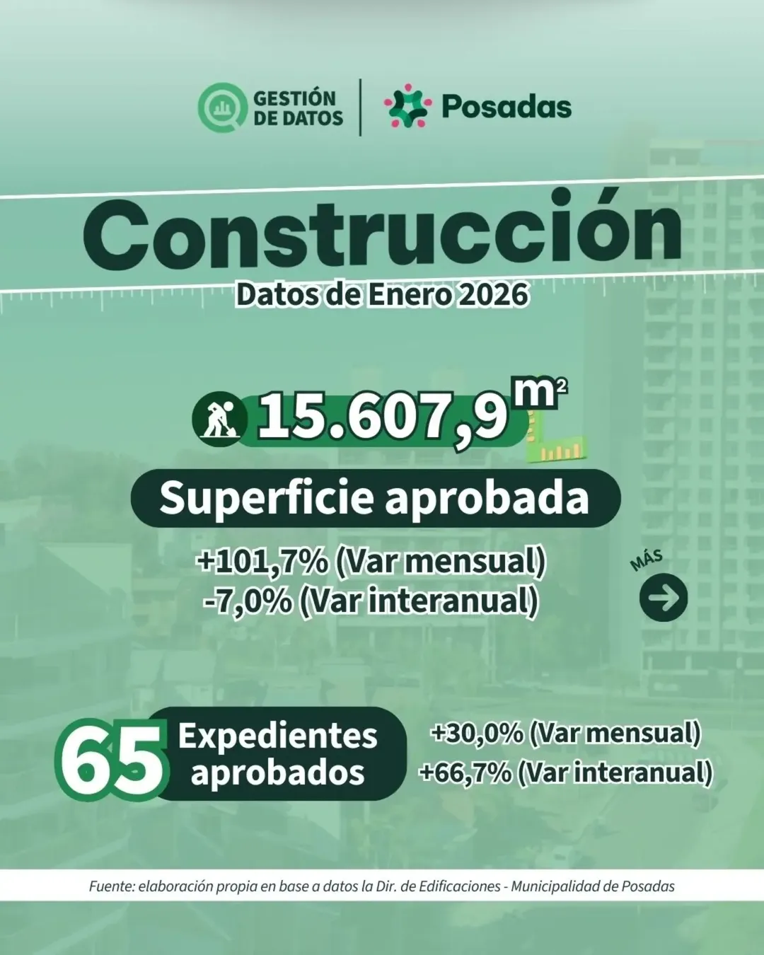 Construcción-ene-26