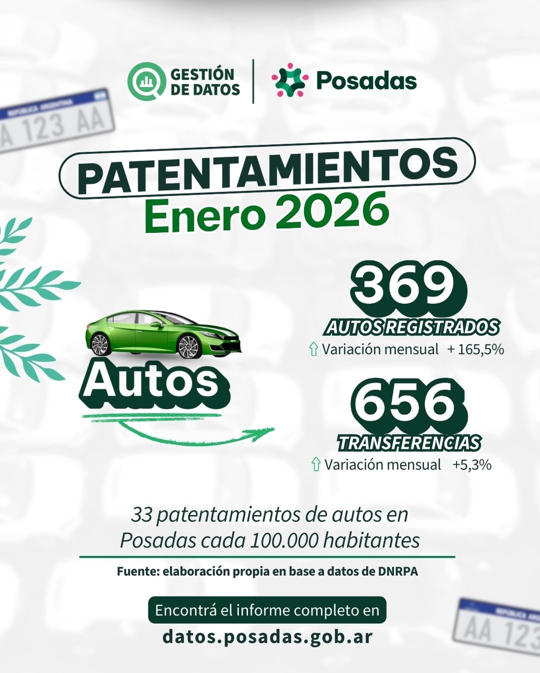 Patentamientos-ene26